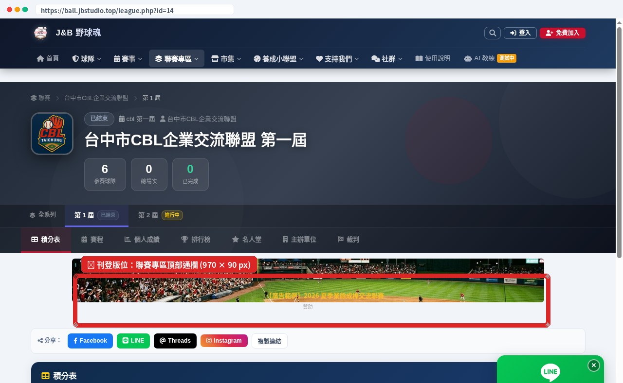 聯賽頂部實際位置