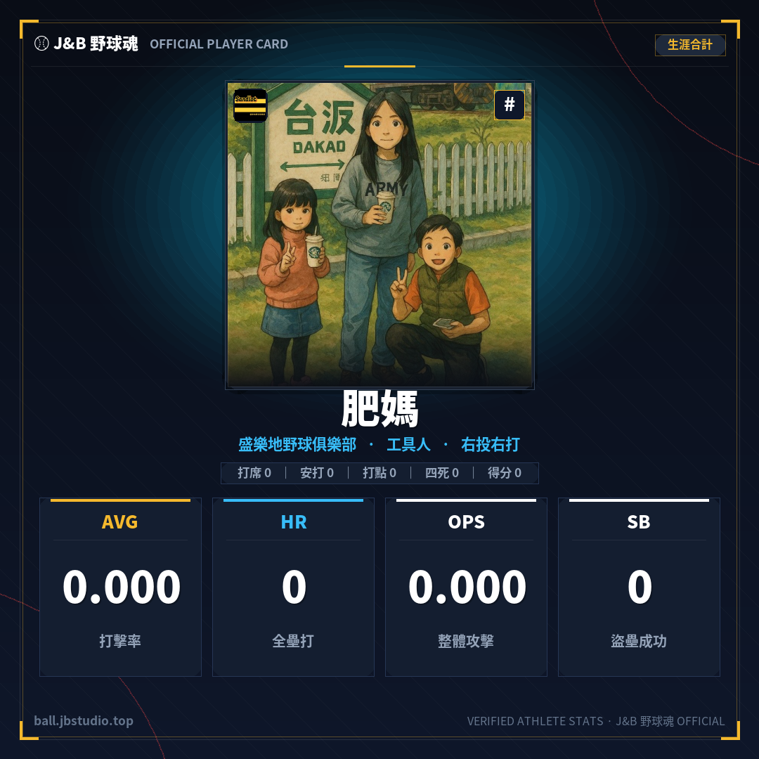 成績卡預覽