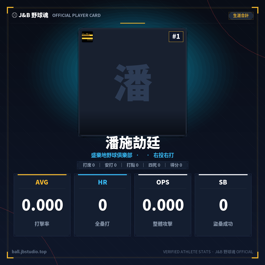 成績卡預覽