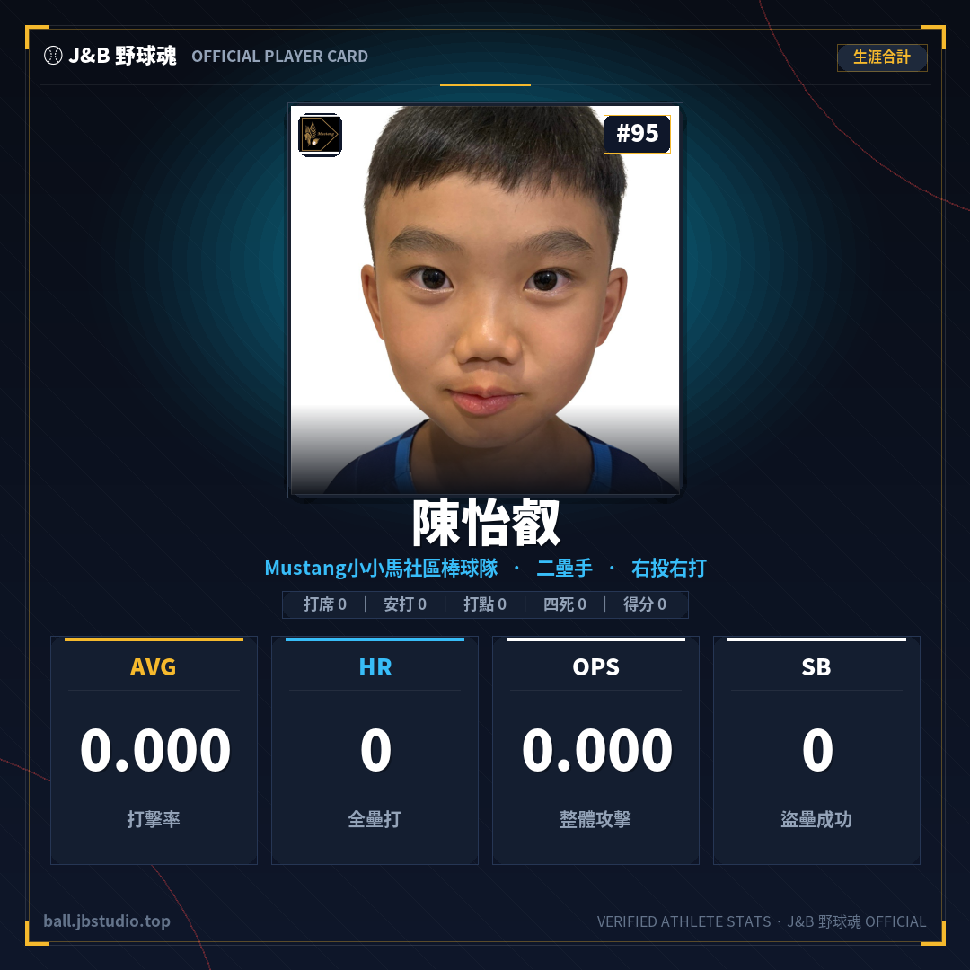 成績卡預覽