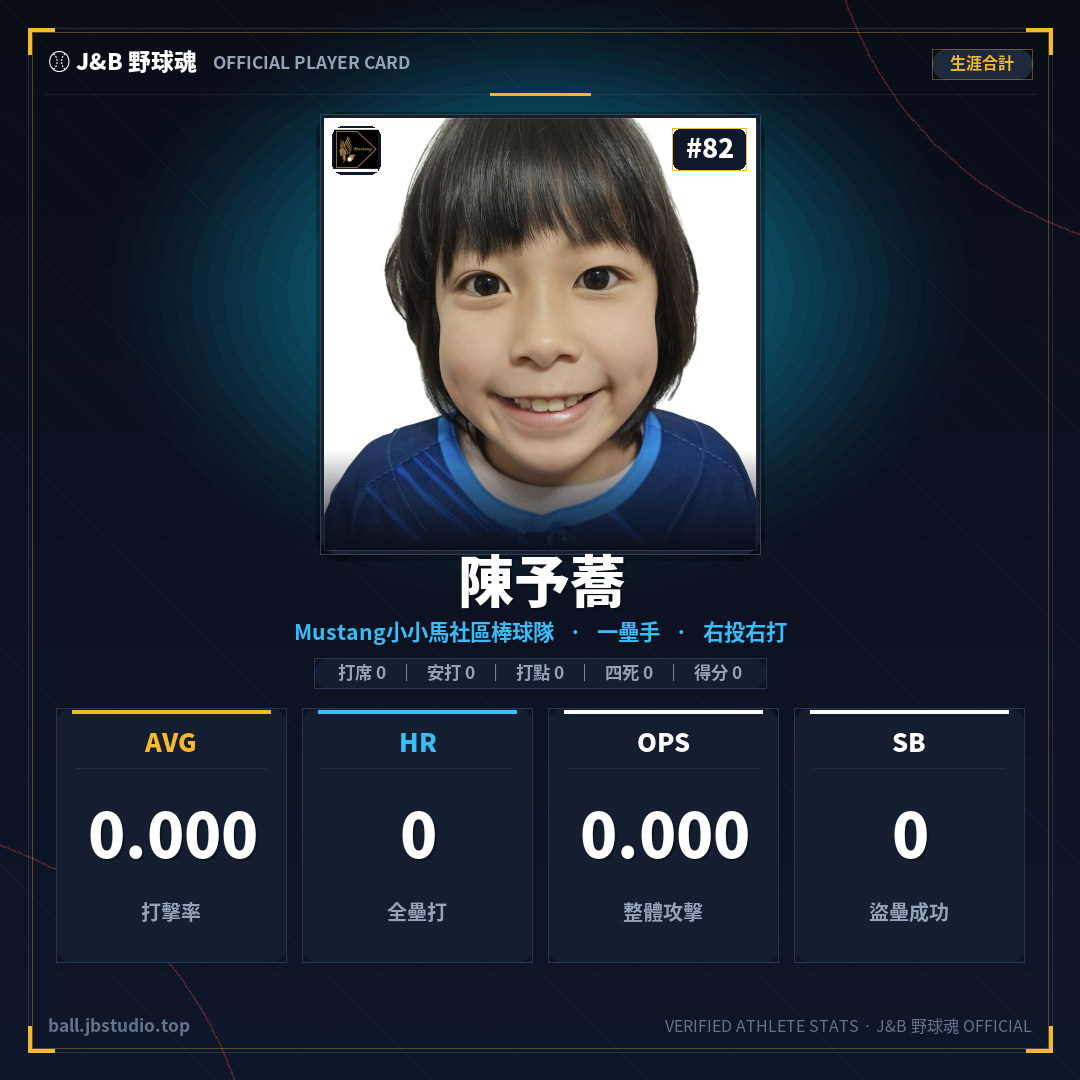 成績卡預覽