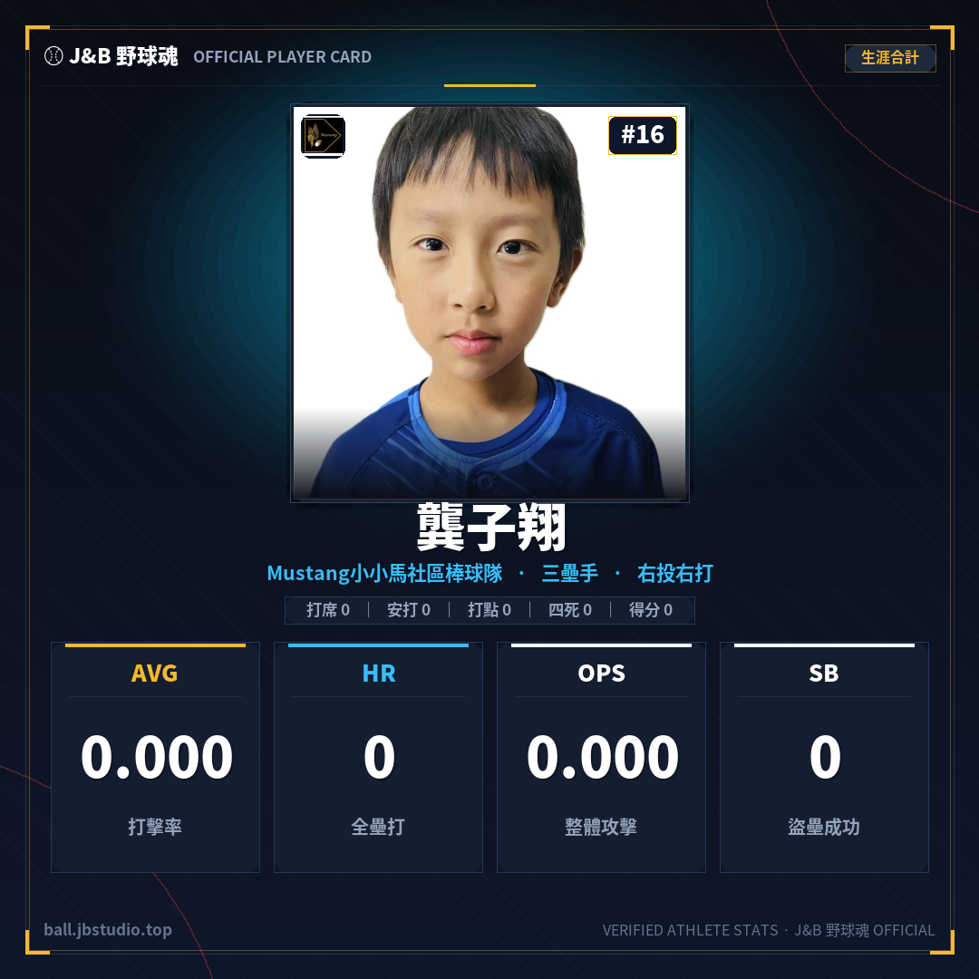 成績卡預覽