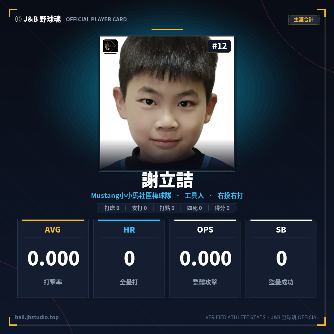 成績卡預覽