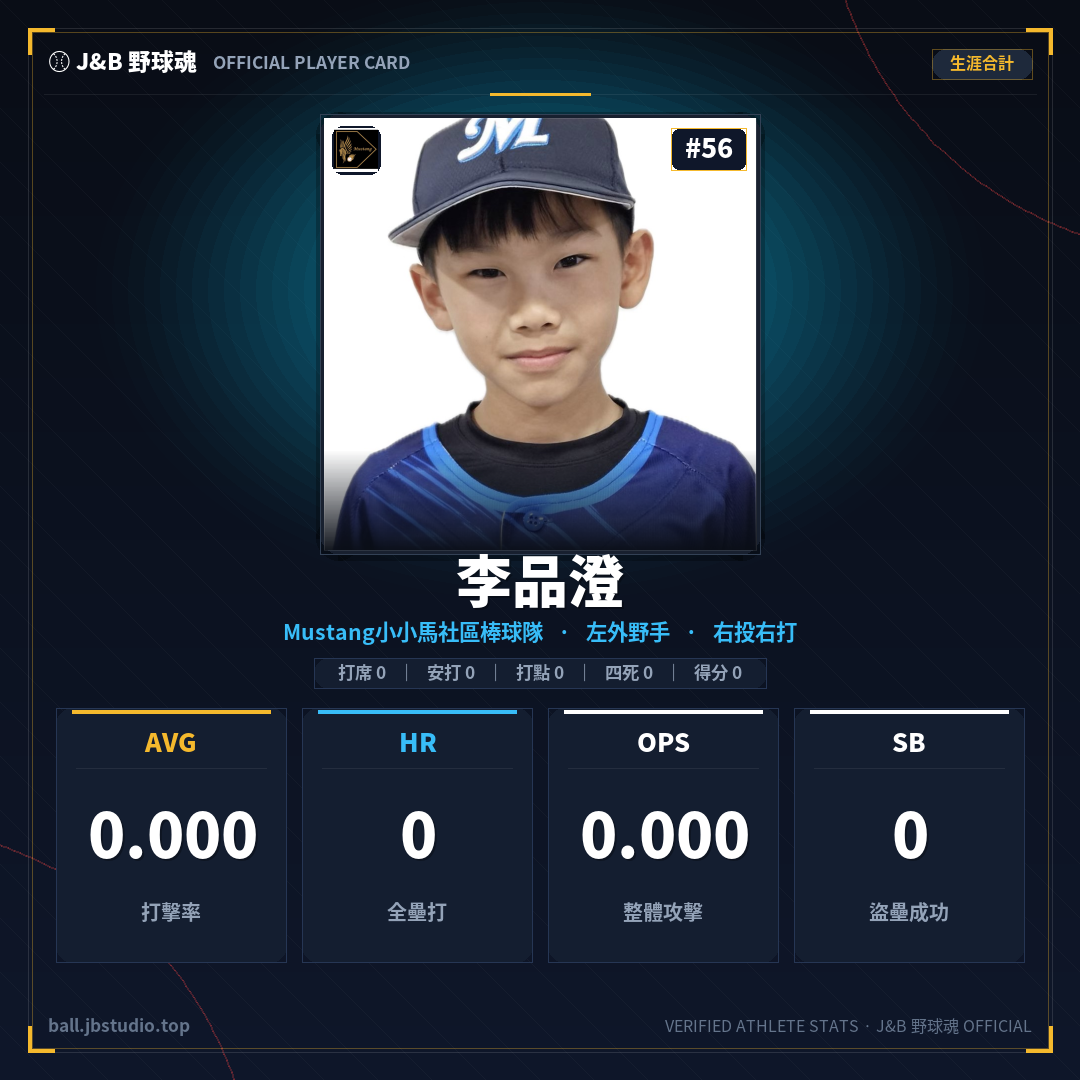 成績卡預覽