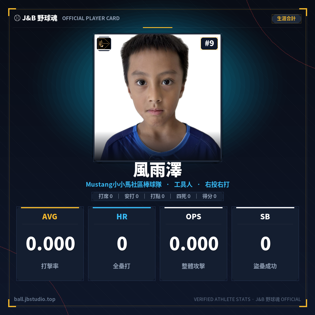 成績卡預覽