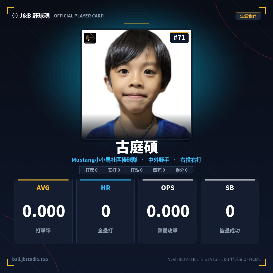 成績卡預覽