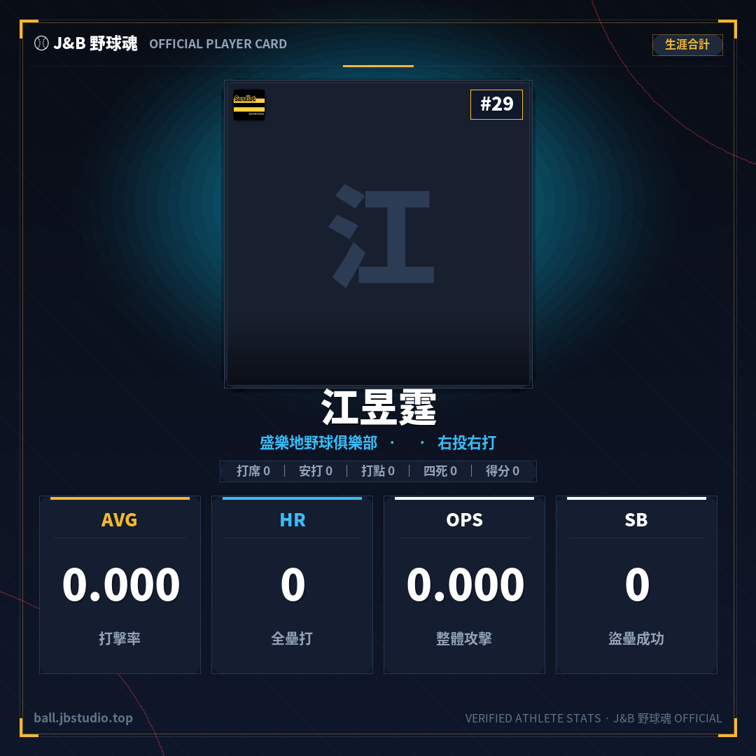 成績卡預覽