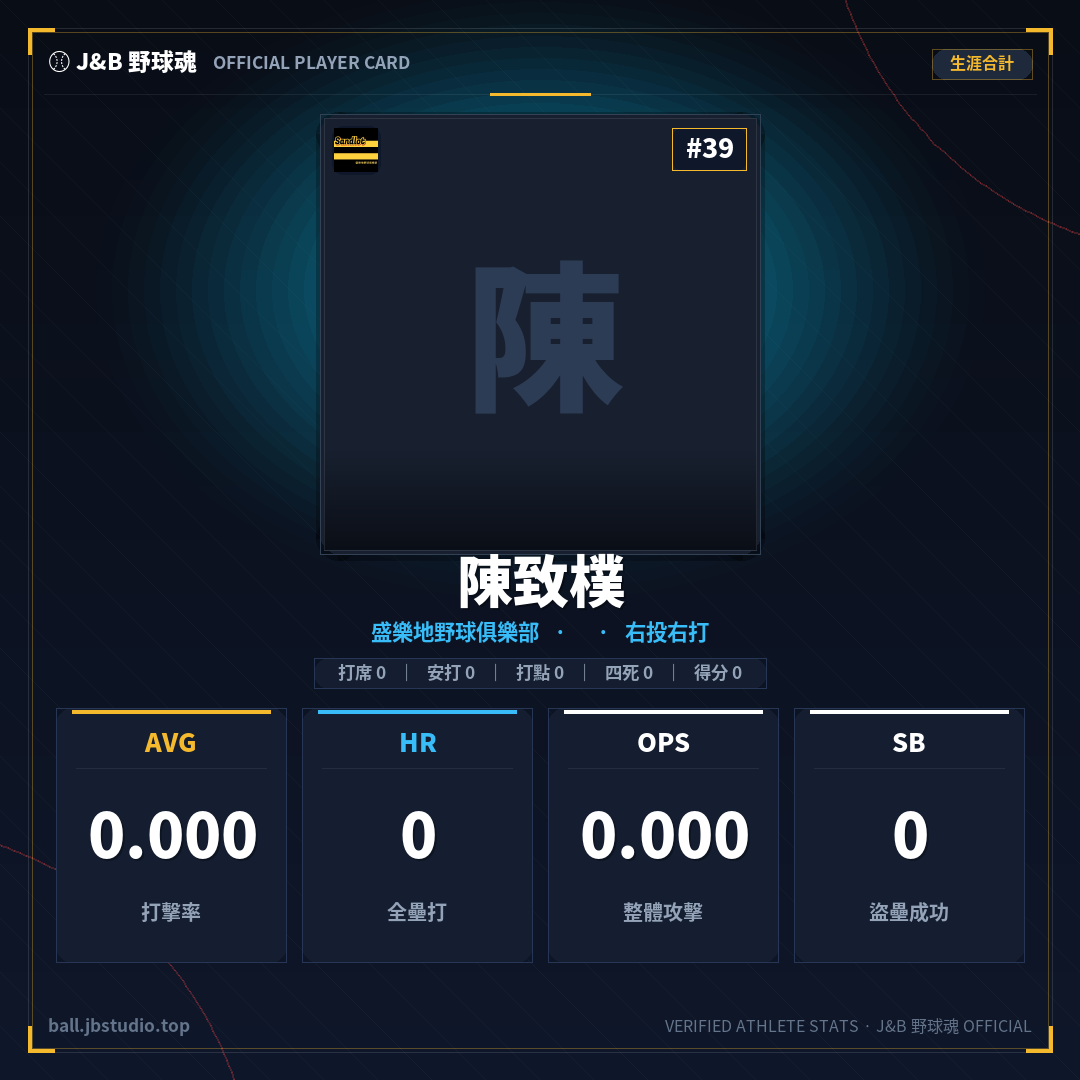 成績卡預覽