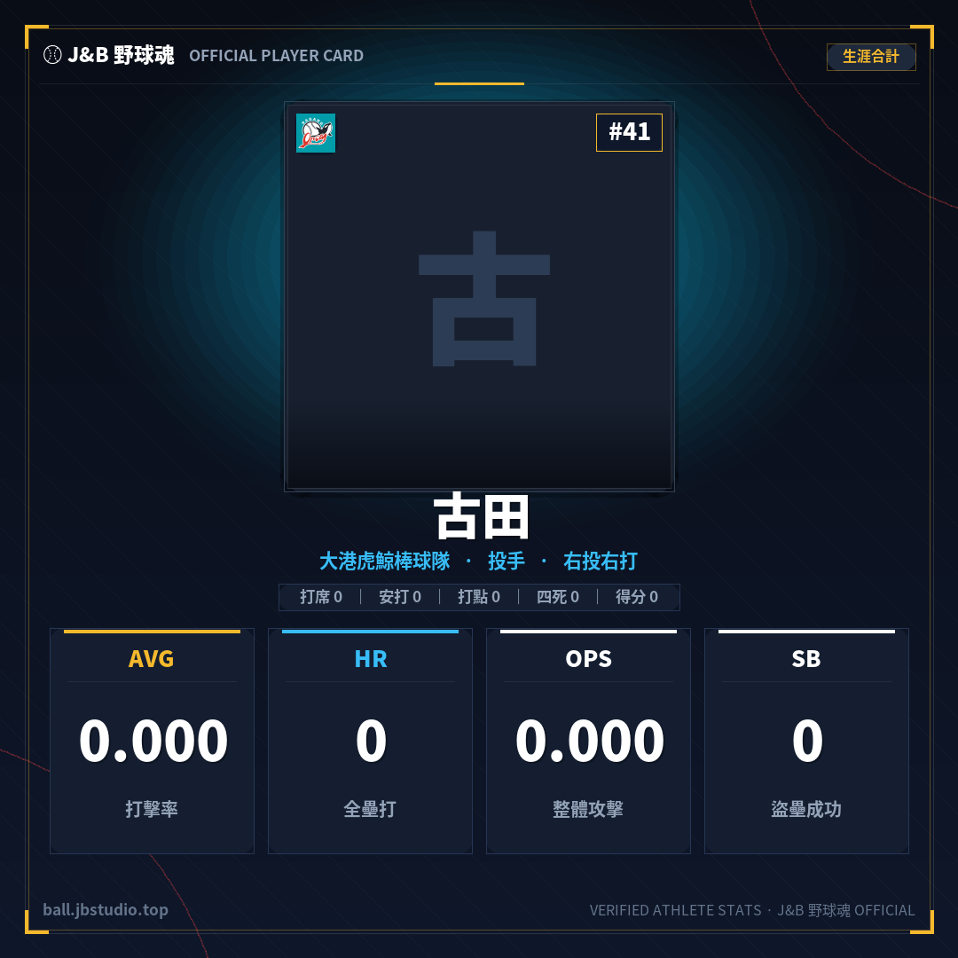 成績卡預覽