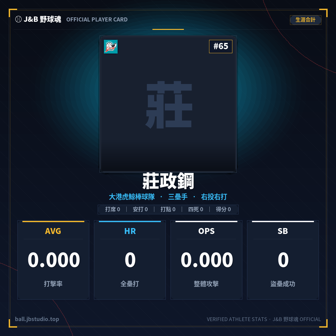 成績卡預覽