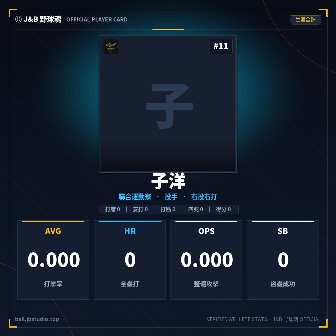 成績卡預覽