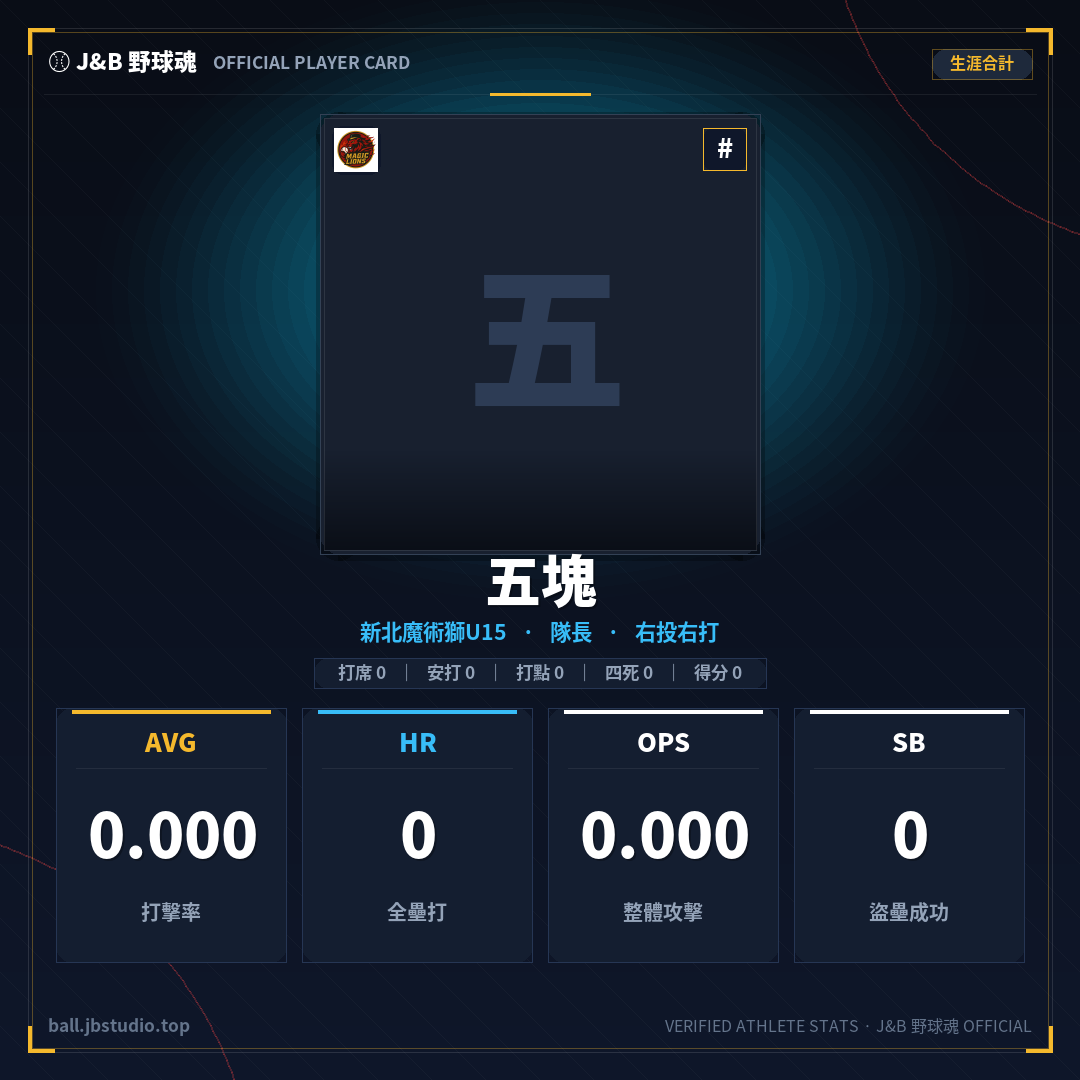 成績卡預覽