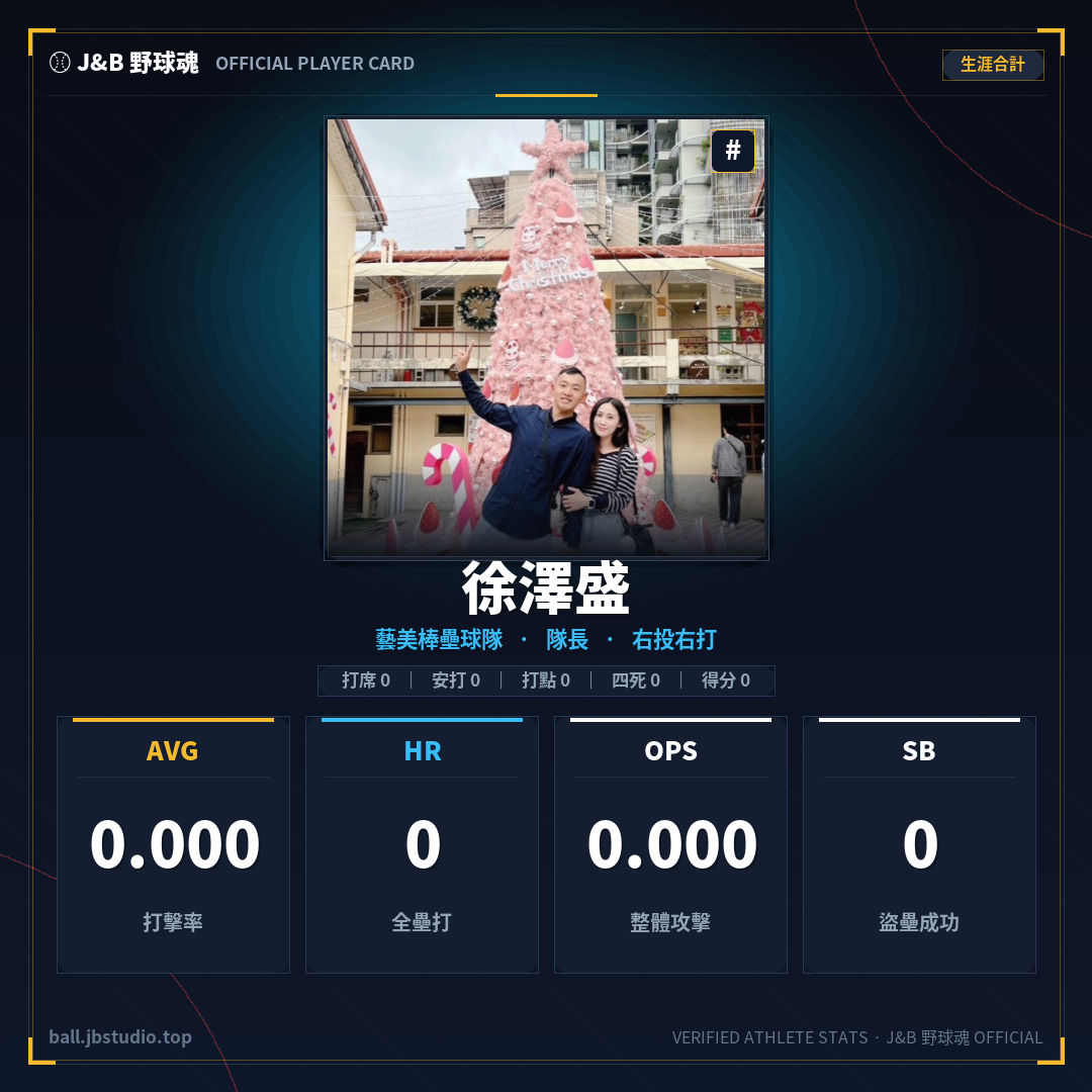 成績卡預覽