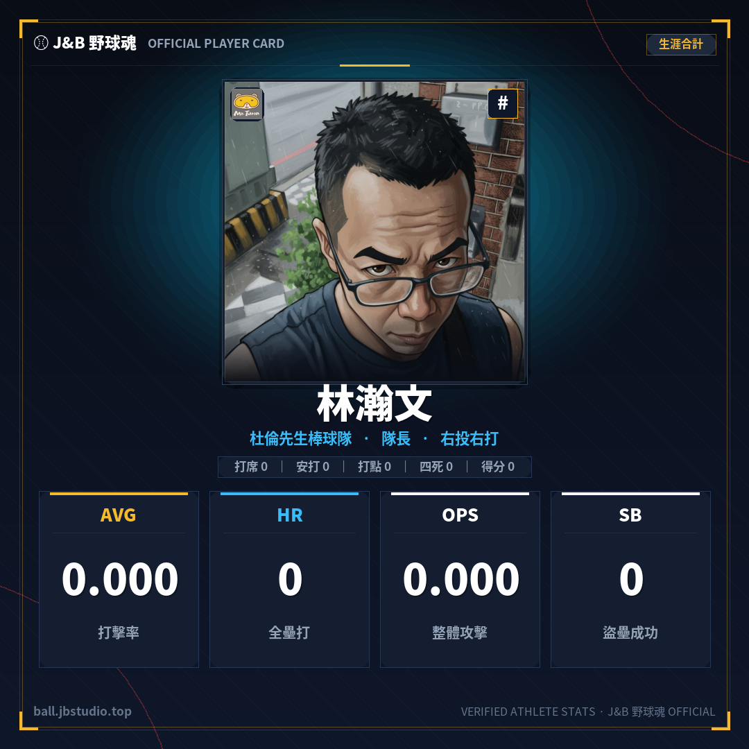 成績卡預覽
