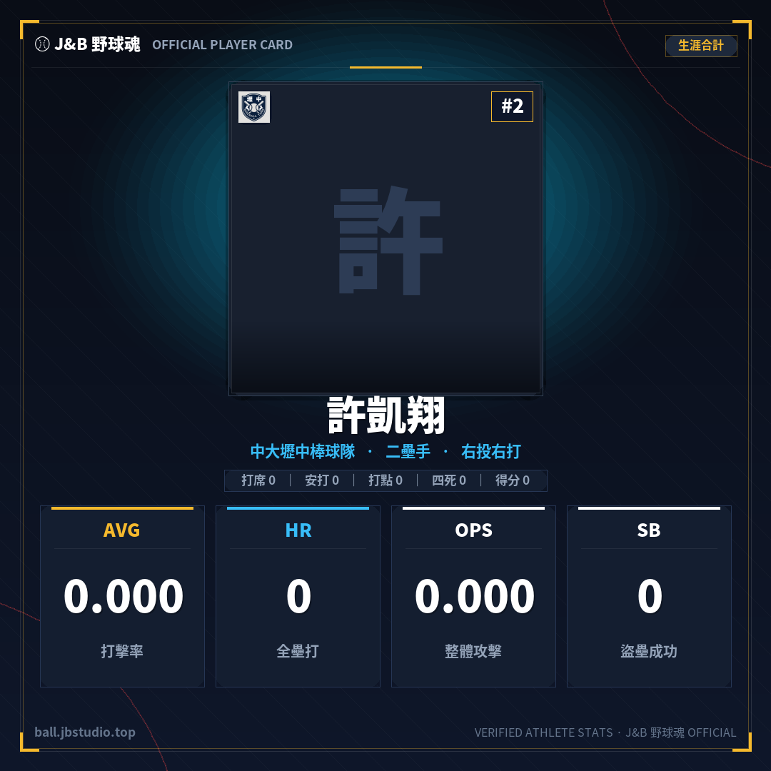 成績卡預覽