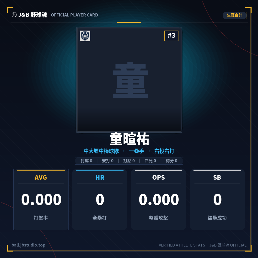 成績卡預覽