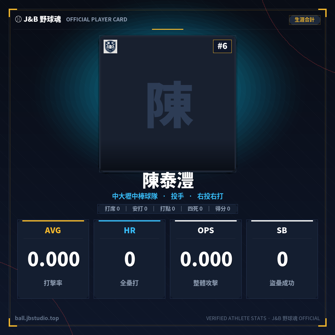 成績卡預覽
