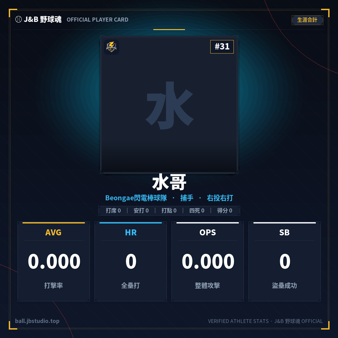 成績卡預覽