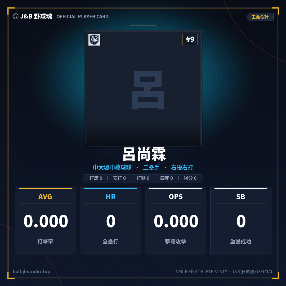 成績卡預覽