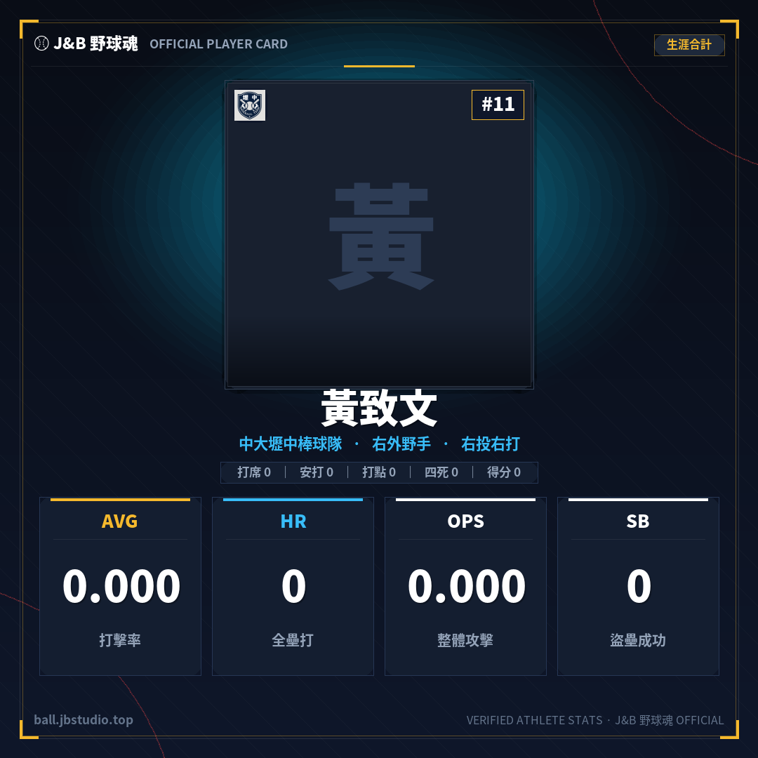成績卡預覽