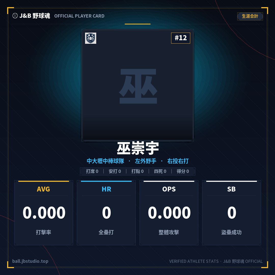成績卡預覽