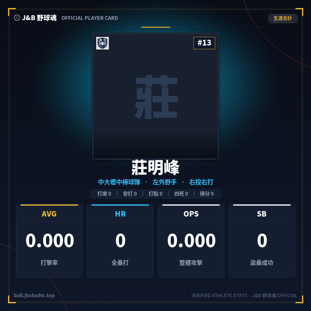成績卡預覽