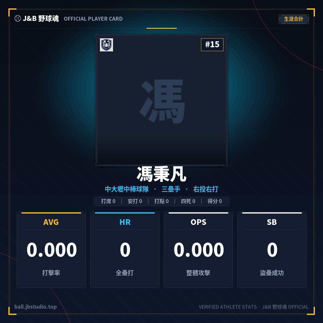 成績卡預覽