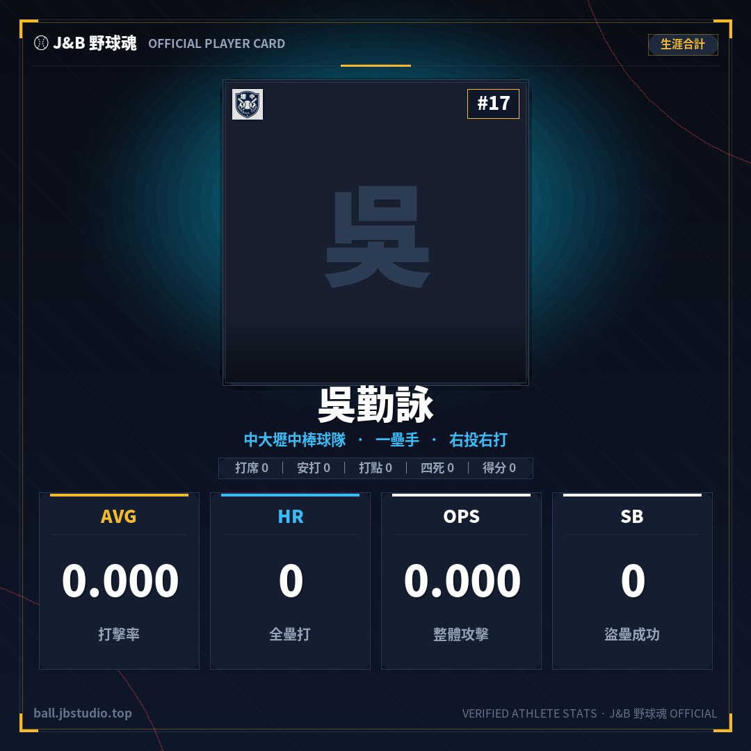 成績卡預覽