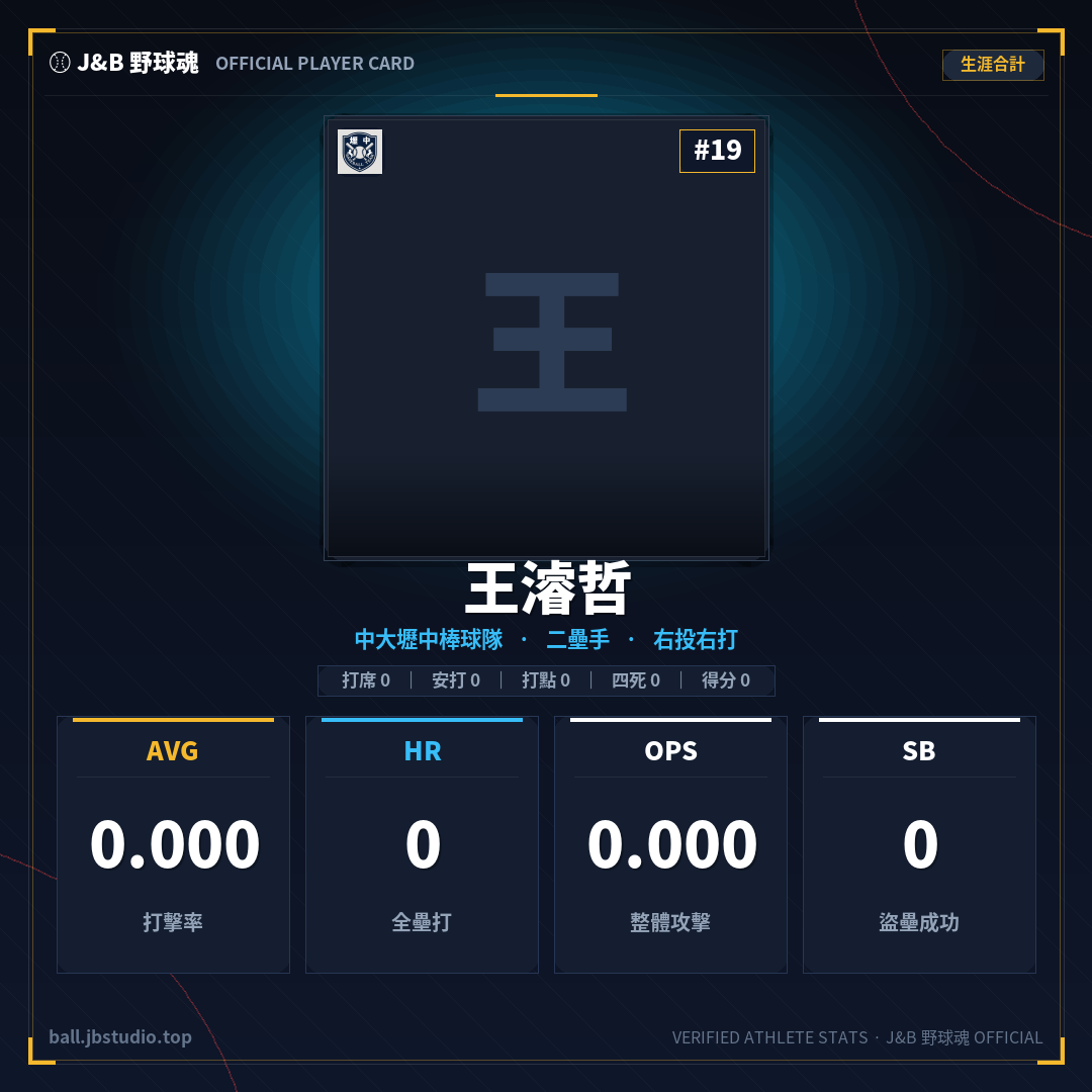 成績卡預覽
