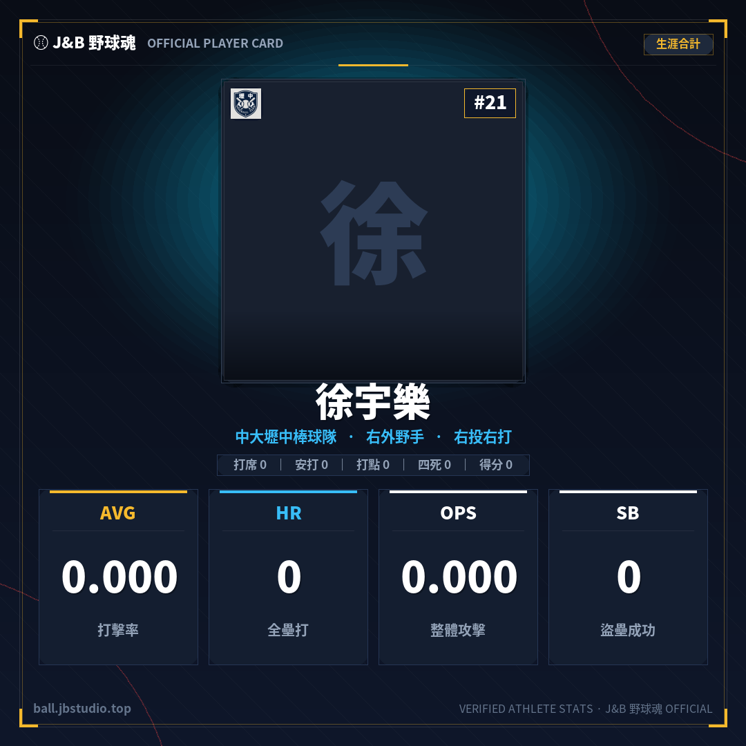 成績卡預覽