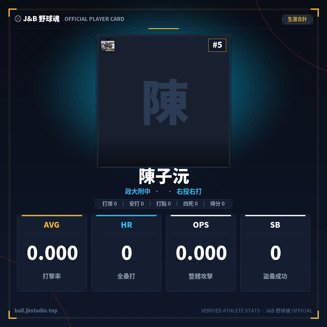 成績卡預覽