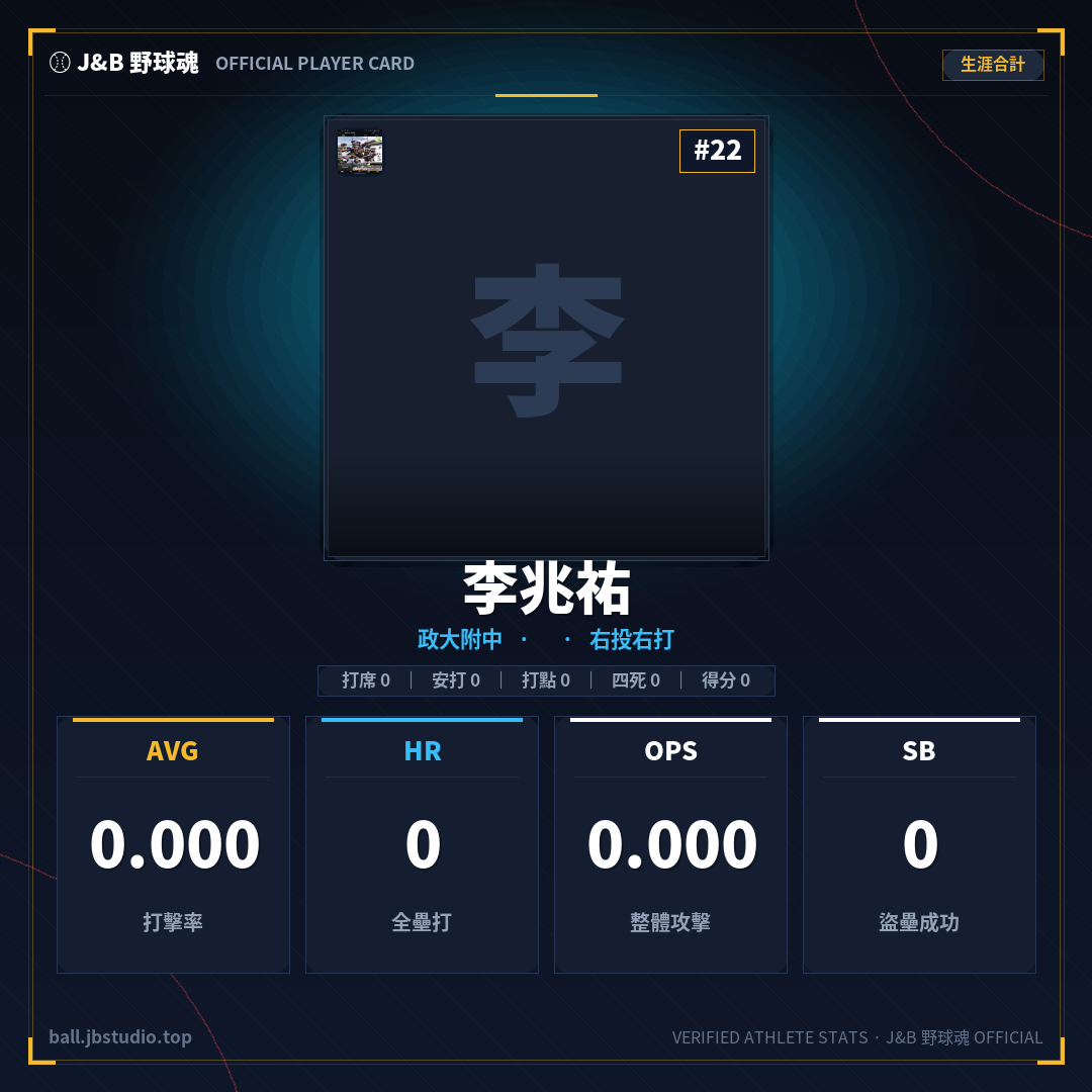 成績卡預覽