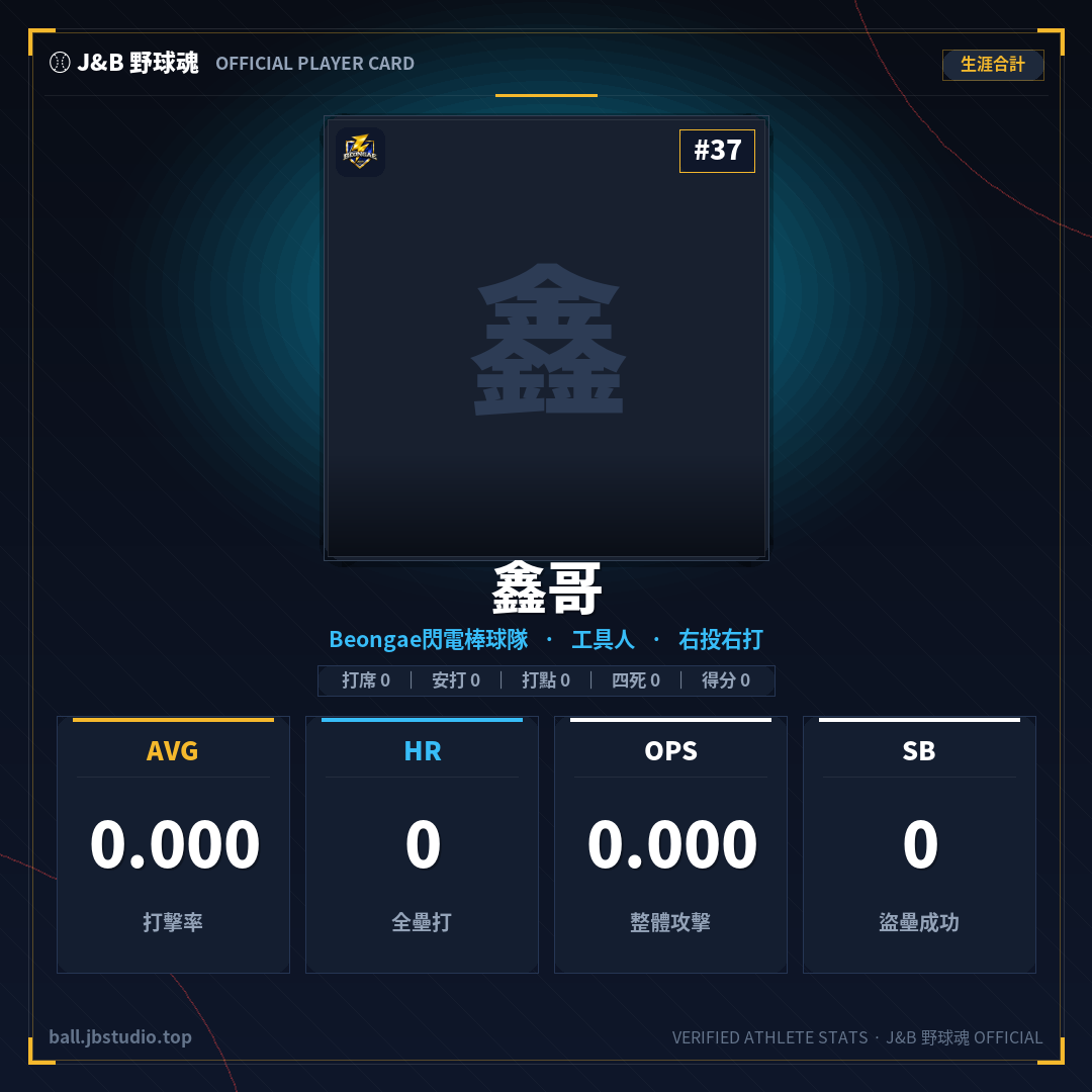 成績卡預覽