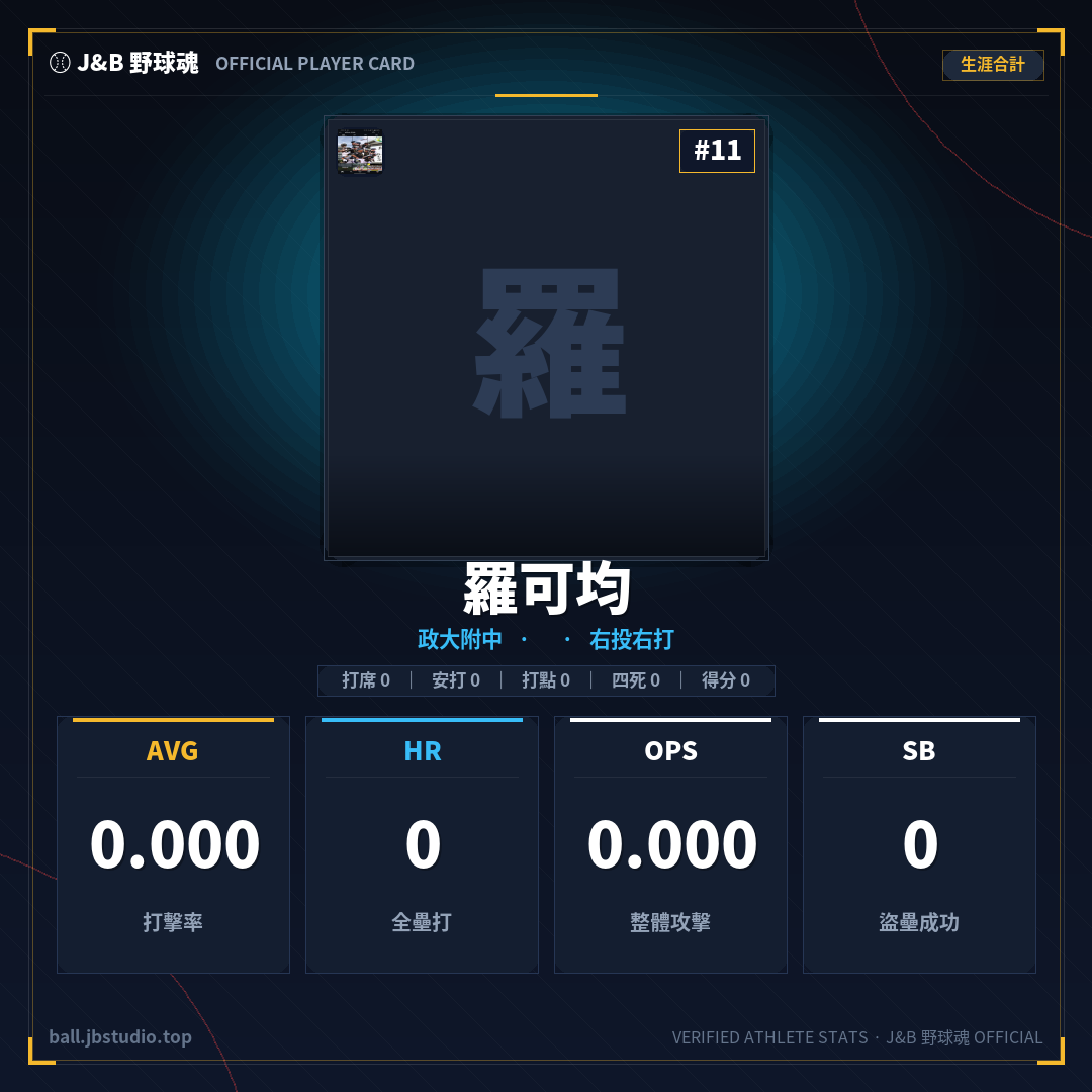 成績卡預覽