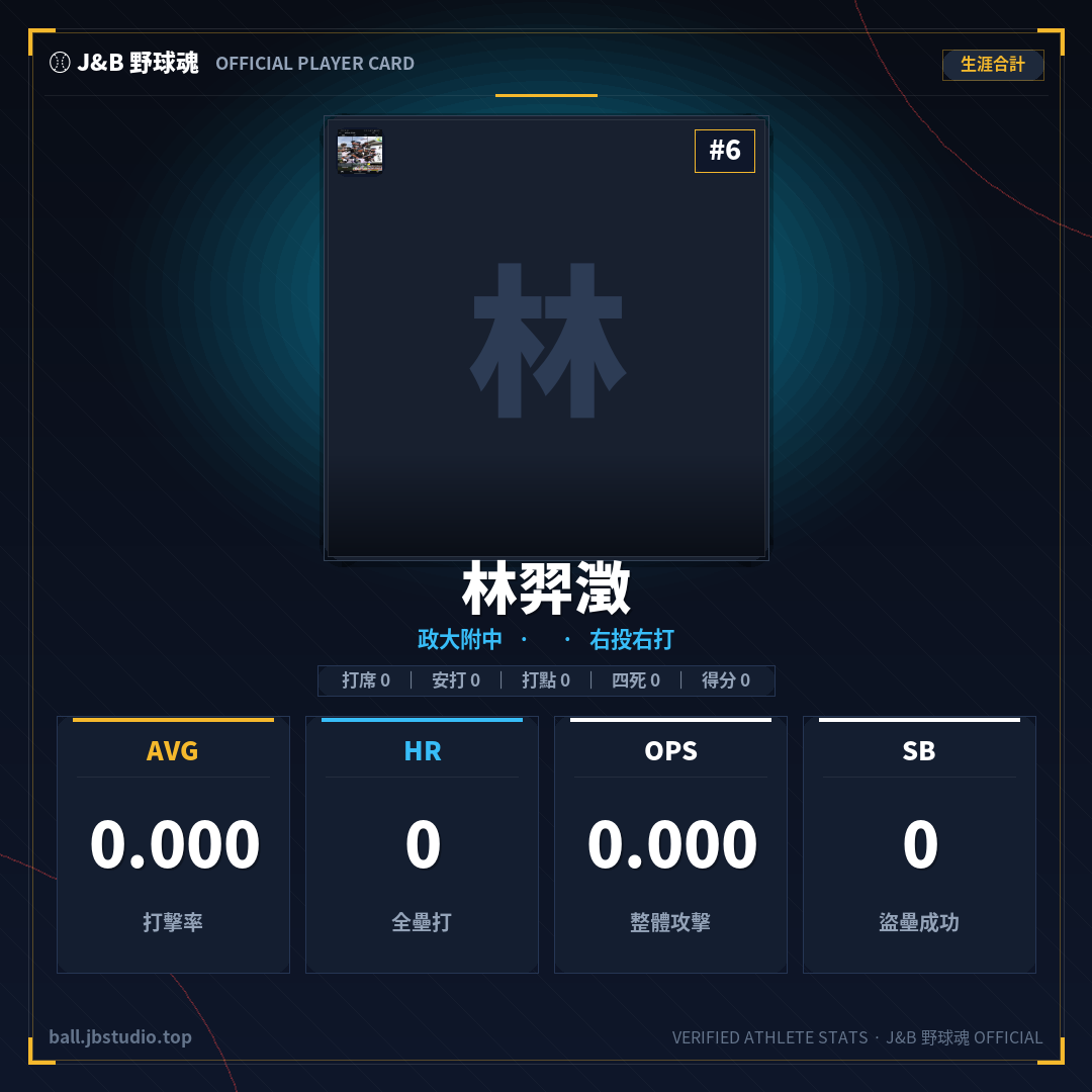 成績卡預覽