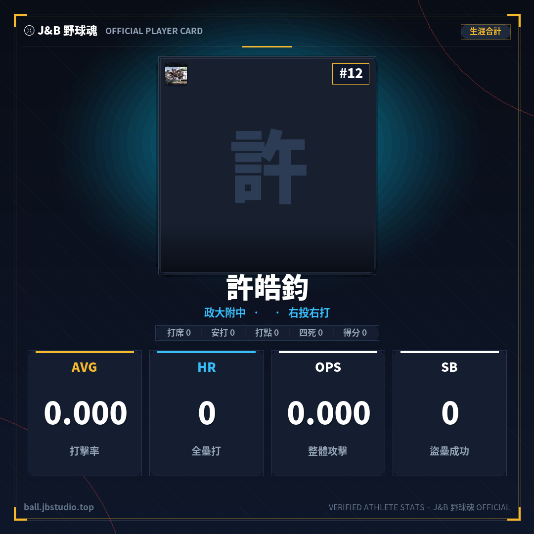 成績卡預覽