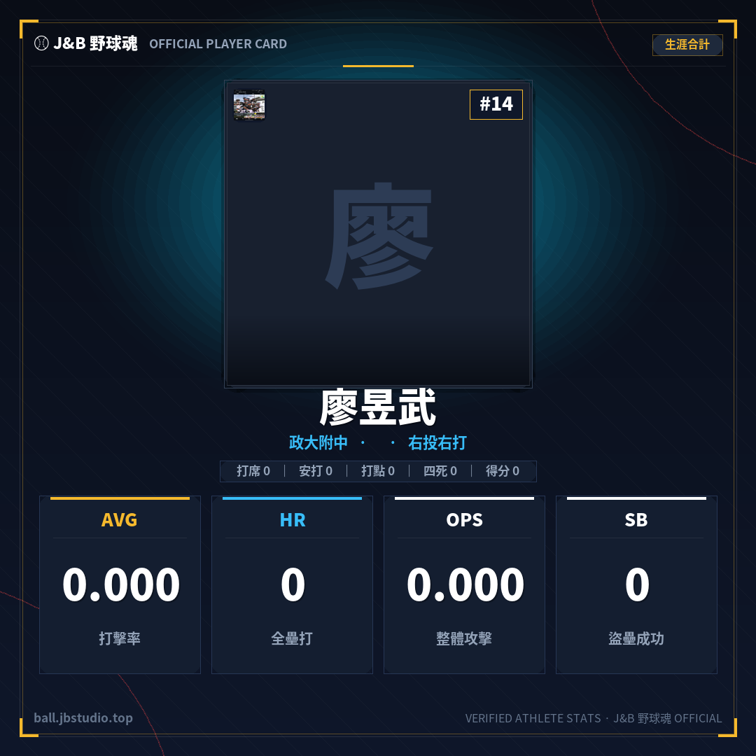 成績卡預覽