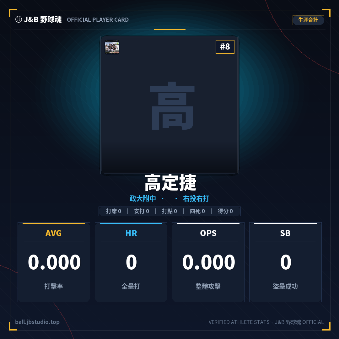成績卡預覽