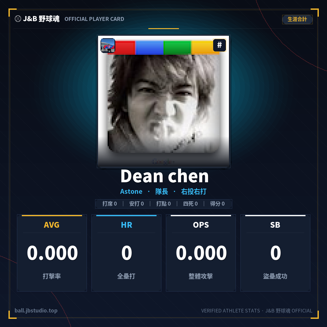 成績卡預覽