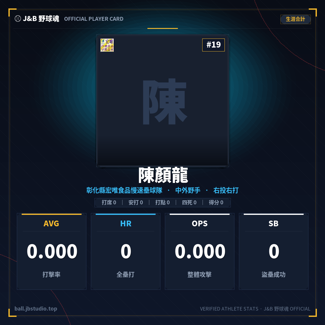 成績卡預覽