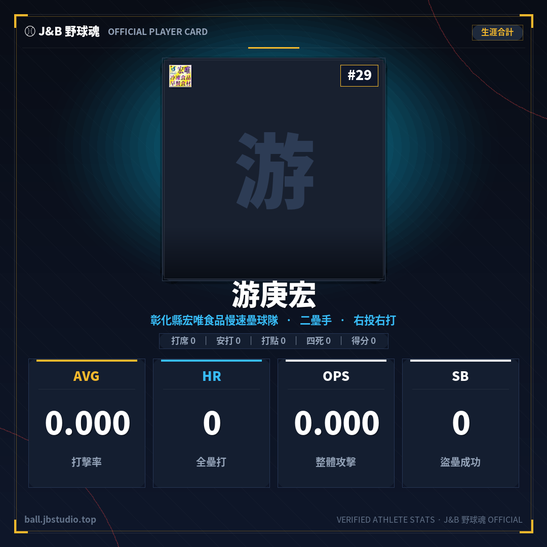 成績卡預覽