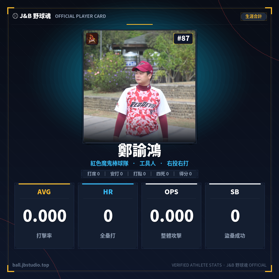 成績卡預覽