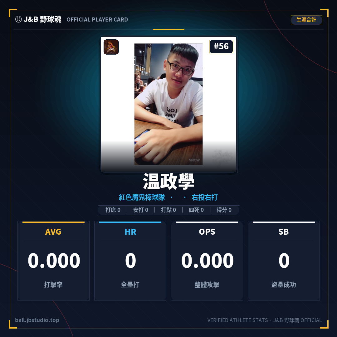 成績卡預覽