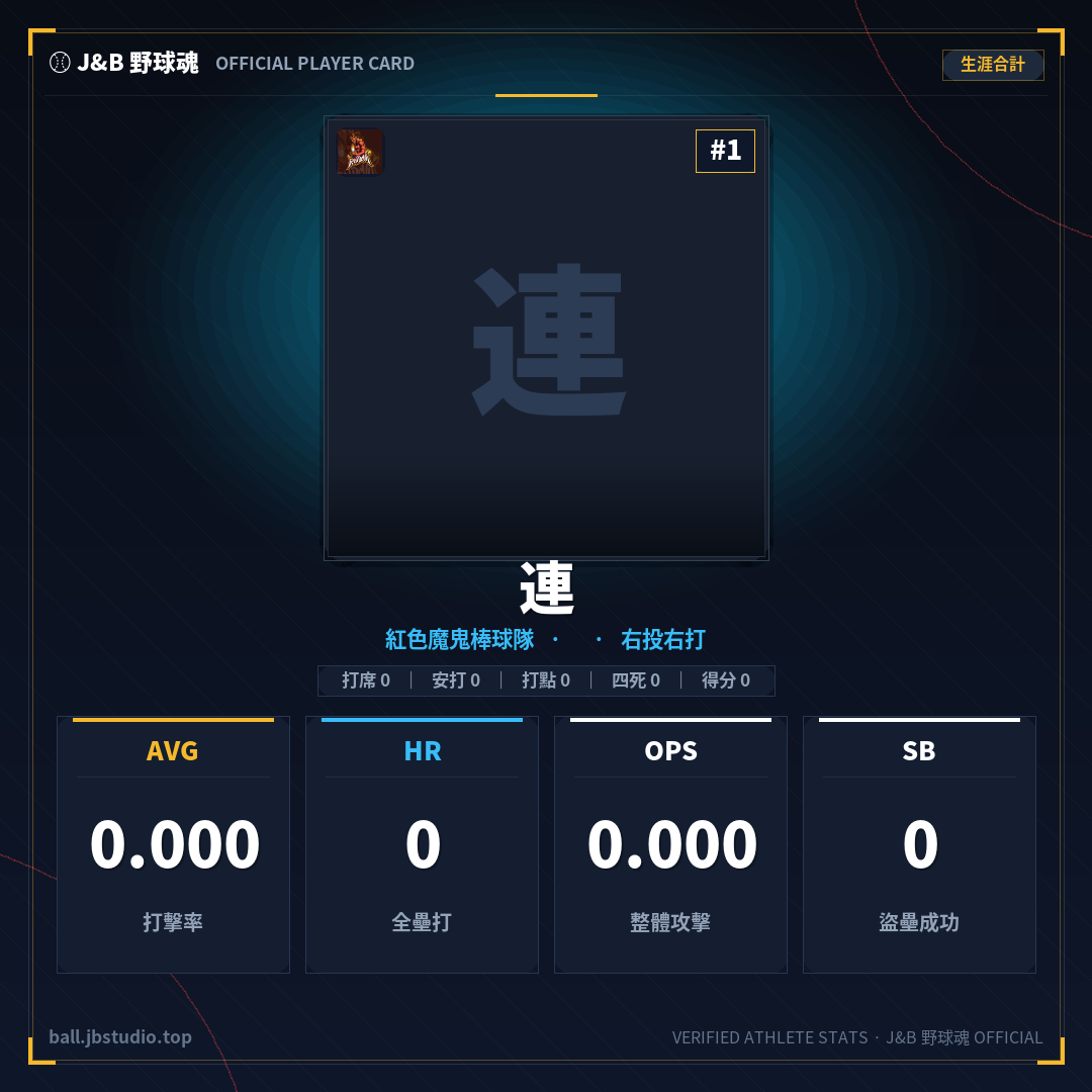 成績卡預覽