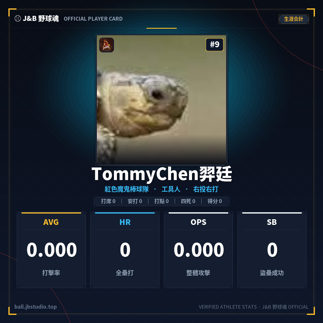成績卡預覽