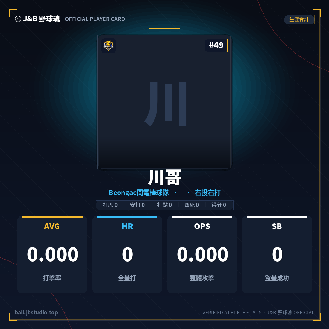 成績卡預覽