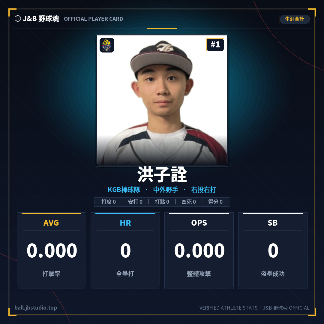 成績卡預覽
