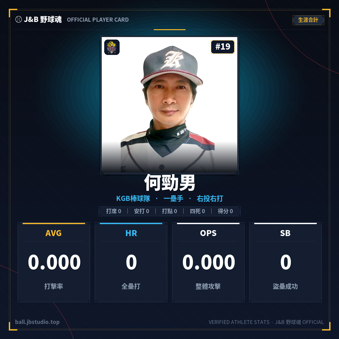 成績卡預覽
