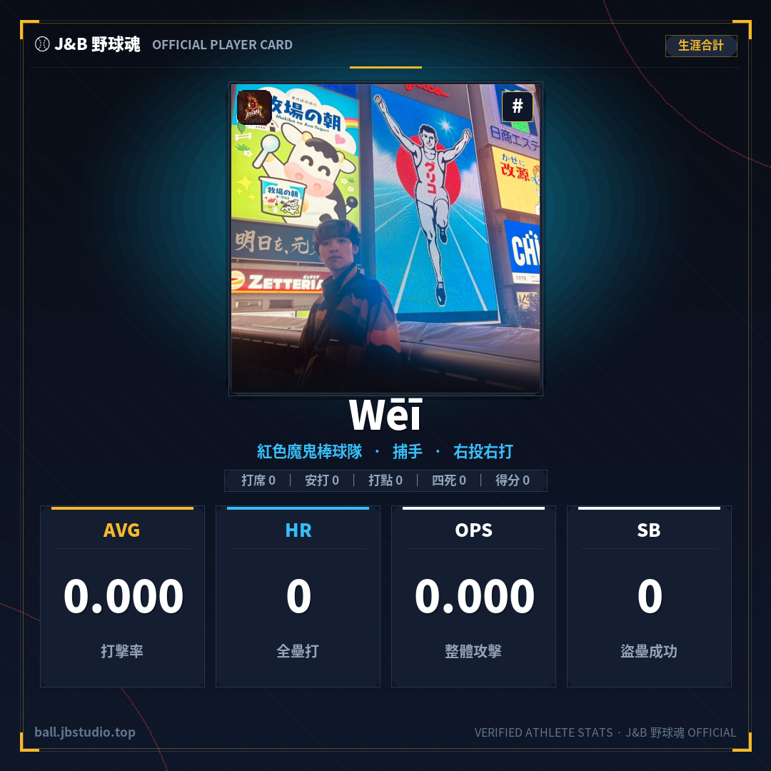 成績卡預覽