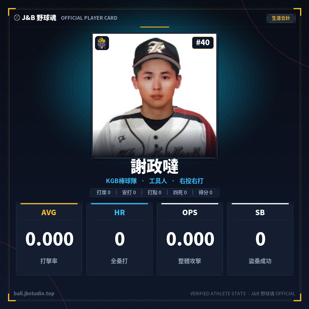 成績卡預覽